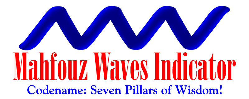 'Mahfouz Waves' is a stock market indicator developed by Egyptian writer Medhat Mahfouz in September 4, 2005.
