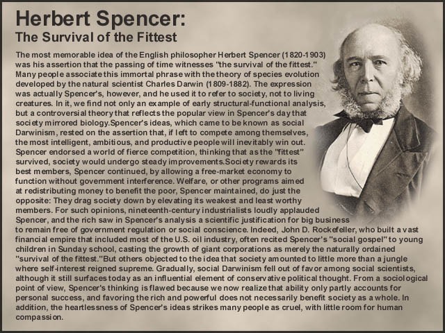 Herbert Spencer's social philosophy as summerized by macionis.com website.