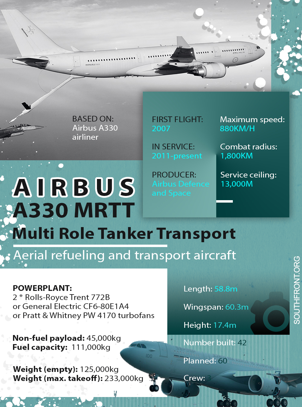 Airbus A330 MRTT, Multi Role Tanker Transport aerial refuelling tanker aircraft based on the civilian Airbus A330.