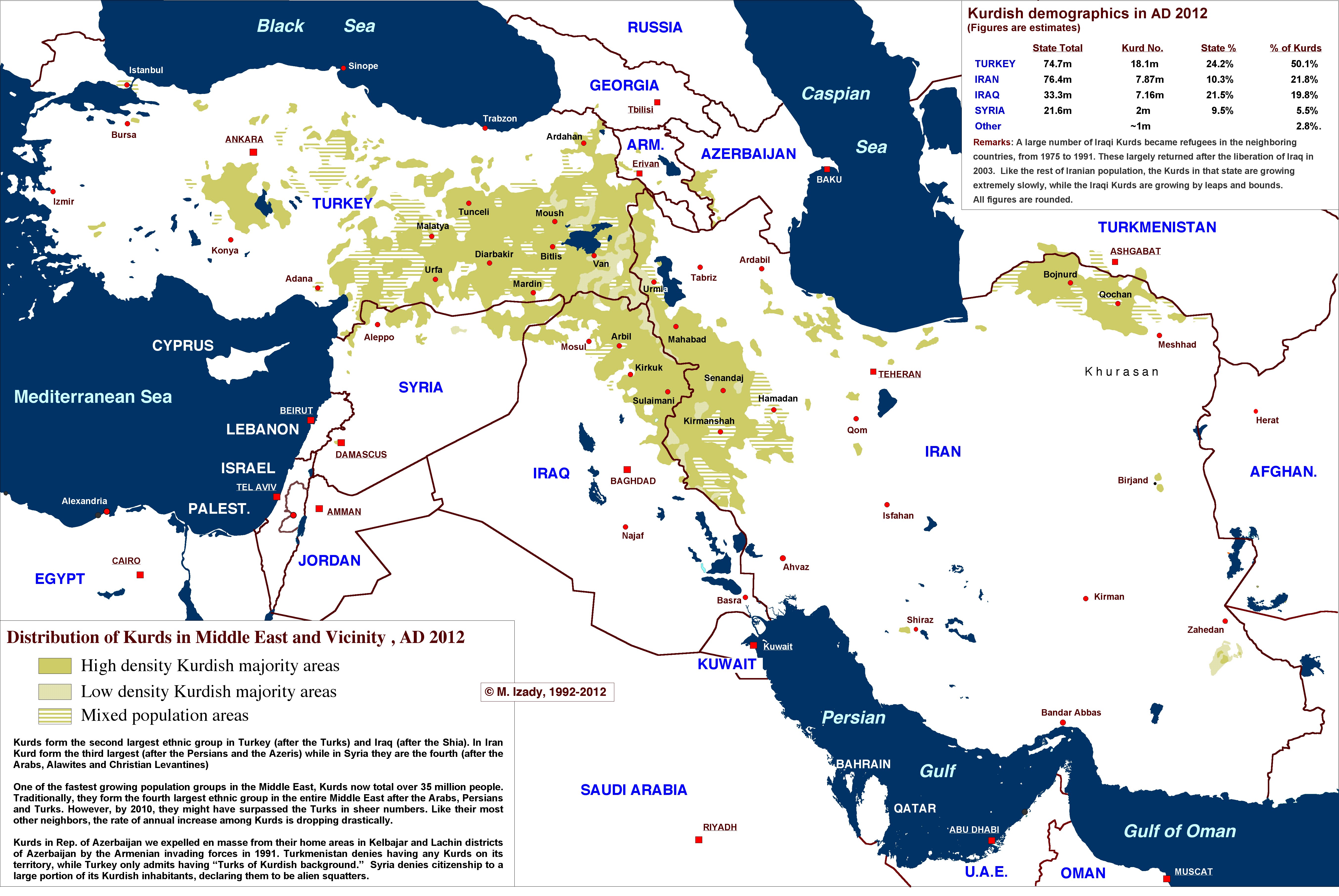 Kurdistan map